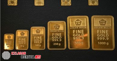 Prediksi Harga Emas Antam (ANTM) Selasa, 10 Februari 2026: Dinamika Pasar dan Proyeksi Investor