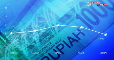 Neraca Pembayaran Indonesia Tertekan, Defisit 2025 Jadi yang Terburuk dalam Dua Dekade