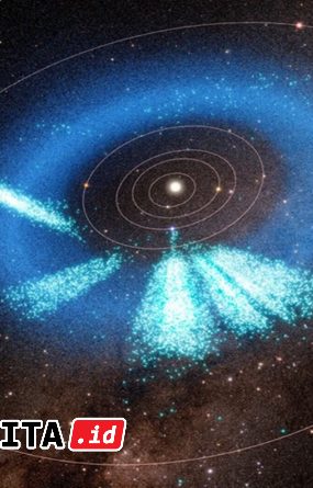 ilustrasi pengetahuan umum tentang asteroid di tata surya